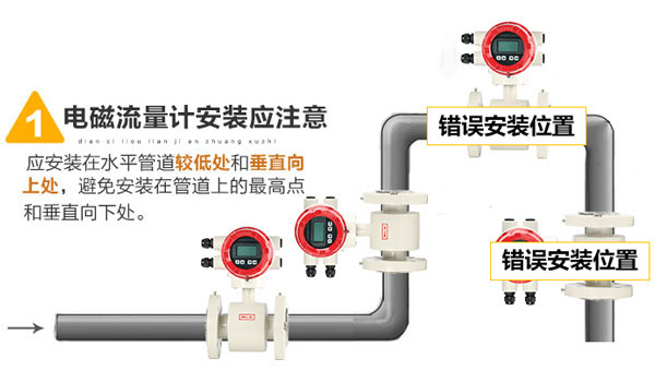 電磁流量計(jì)直管段安裝要求