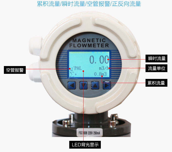 分體式電磁流量計(jì)零點(diǎn)不穩(wěn)定現(xiàn)象及檢查五步法