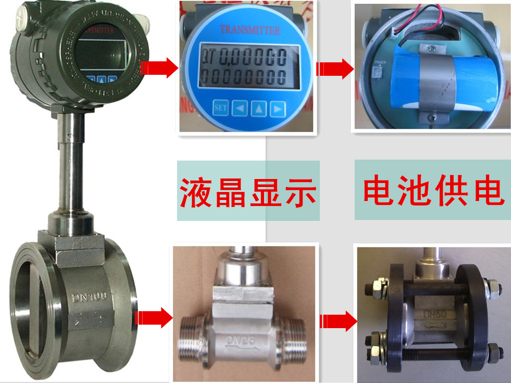 蒸汽、水、氣、油渦街流量計