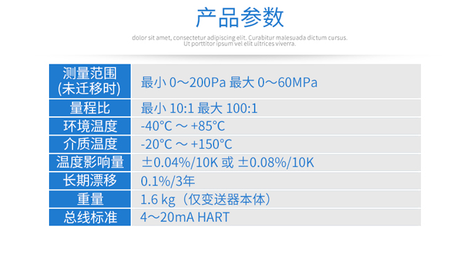 單晶硅壓力變送器產(chǎn)品參數(shù)