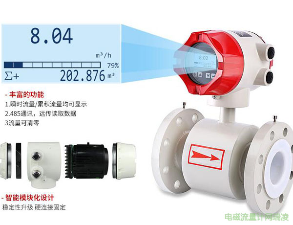 電磁流量計優(yōu)點